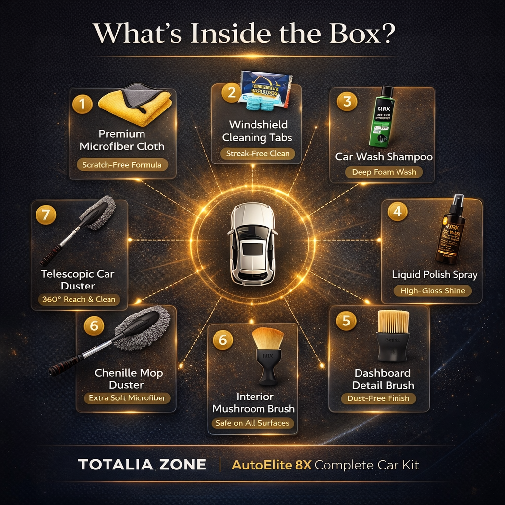 TotaliaZone™- Complete CarCare Combo ( pack of 8 )