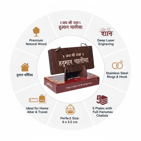Premium Wooden Hanuman Chalisa with Stand, Deep Laser Engraved Plates | Stainless Steel Rings